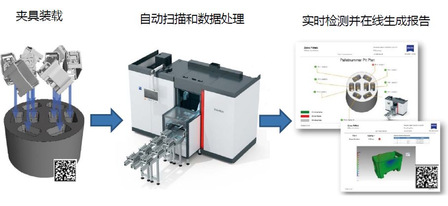 泰安泰安蔡司泰安工业CT